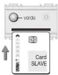 verde Card SLAVE