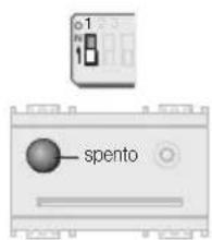 spento