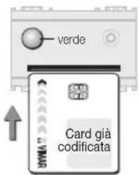 verde Card già codificata