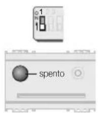 spento