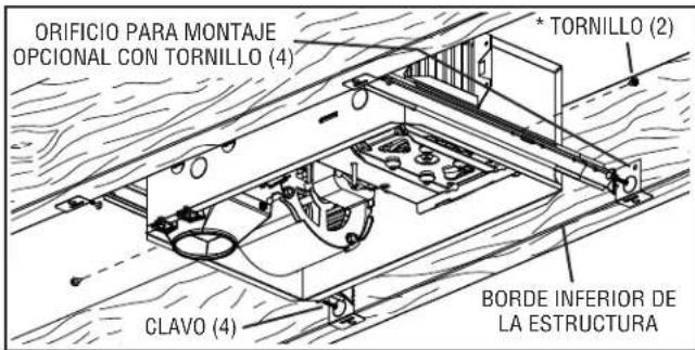 ORIFICIO PARA MONTAJE OPCIONAL CON TORNILLO (4) * TORNILLO (2) CLAVO (4) BORDE INFERIOR DE LA ESTRUCTURA
