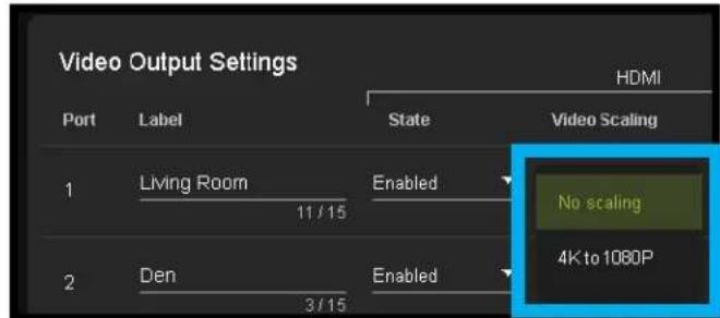 Video Output Settings Port Label State Video Scaling 1 Living Room 11/15 Enabled No scaling 2 Den 3/15 Enabled 4K to 1080P
