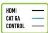 AVPro Edge AC-AXION-OUT-MCS - IR OUTPUT DIAGRAM - 1