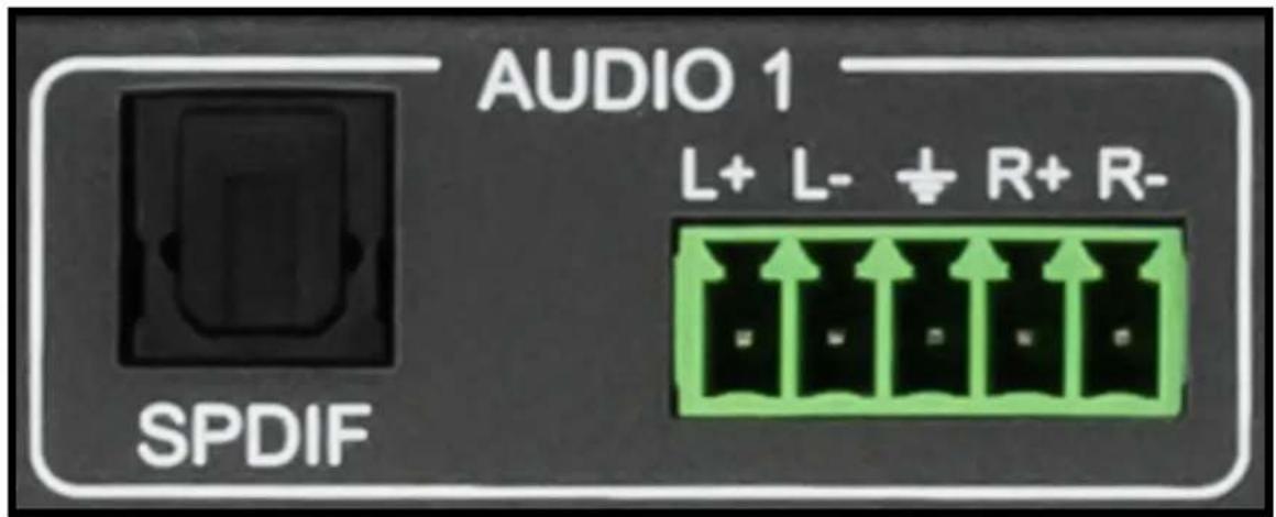 AUDIO 1 L+ L- + R+ R- SPDIF