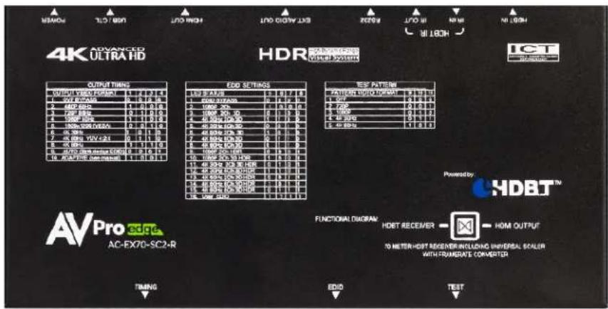 4K ADVANCED ULTRAFHD HDR ICT O/DC Status EDD SETTINGS TEST TESTS AVPro edge AC-EX70-SC2-R FUNCTIONAL DIAGRAM: HOBT RECEIVER - HDMI OUTPUT TO METER-HOST RECEIVER INCLUDING IMPERIAL SCALER WITH CROMERATE CONVERTER TIMING EID TEST