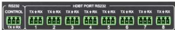 RS232 CONTROL TX + RX 1 2 3 4 5 6 7 8 HD8BT PORT RS232