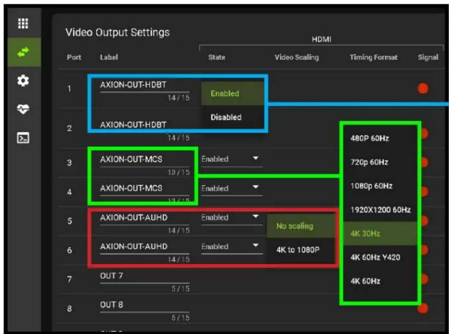 Video Output Settings HDMI Port Label State Video Scaling Timing Format Signal 1 AXION-OUT-HDBT Enabled 14/15 2 AXION-OUT-HDBT Disabled 14/15 3 AXION-OUT-MCS Enabled 13/15 4 AXION-OUT-MCS Enabled 13/15 5 AXION-OUT-AUHD Enabled 14/15 6 AXION-OUT-AUHD Enabled 14/15 7 OUT 7 5/15 8 OUT 8 5/15 480P 60Hz 720p 60Hz 1080p 60Hz 1920X1200 60Hz 4K 30Hz 4K 60Hz Y420 4K 60Hz