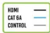AVPro Edge AC-AXION-OUT-MCS - IR EYE CONNECTION DIAGRAM - 1