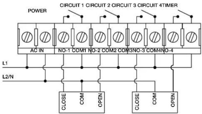 POWER CIRCUIT 1 CIRCUIT 2 CIRCUIT 3 CIRCUIT 4 TIMER AC IN NO-1 COM1 NO-2 COM2 COM3NO-3 COM4NO-4 L1 L2/N CLOSE COM OPEN CLOSE COM OPEN