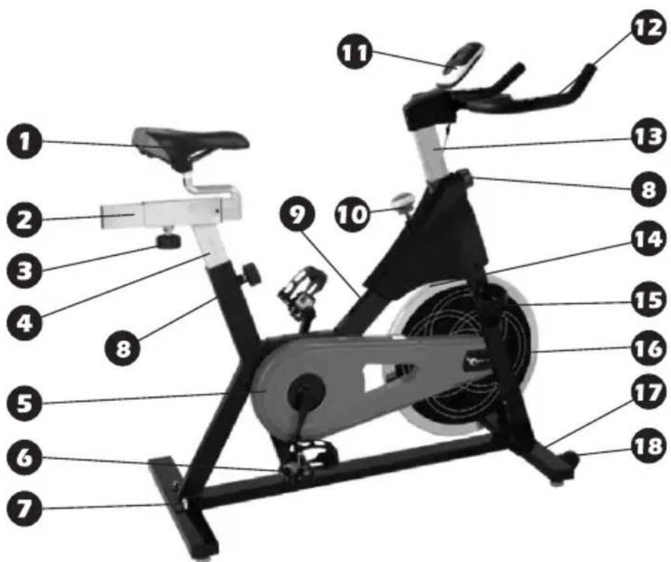 Athletic Advanced 2100Bs - COMPONENTES E ESPECIFICAÇÕES TÉCNICAS - 1