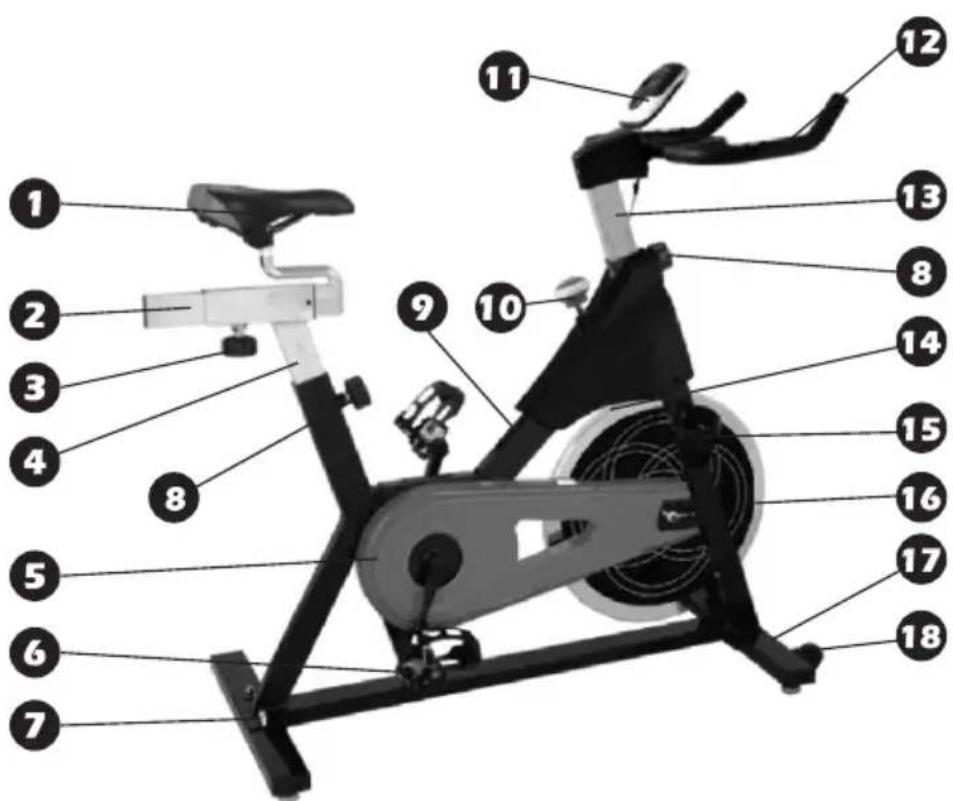 Athletic Advanced 2100Bs - COMPONENTES Y ESPECIFICACIONES TÉCNICAS - 1
