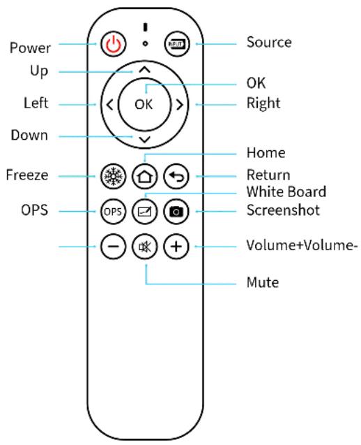 Power Up Left Down Freeze OPS Source OK Right Home Return White Board Screenshot Volume+Volume- Mute
