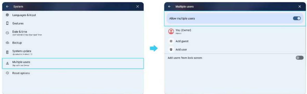 System Languages & Input Gestures Date & time SM+403.80 China Standard Time Backup System update Updated to Android 12 Multiple users Say all true Owner Reset options Multiple users Allow multiple users You (Owner) Admin Add guest Add user Add users from lock screen