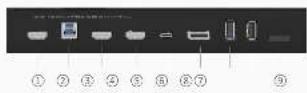 INFOCUS JTouch IN7513 - Hardware Details - 2