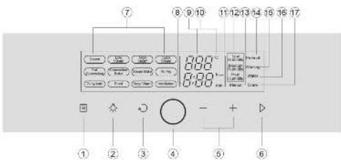 Fotile HZK-TS1.A - Quick Operation Guide - 1