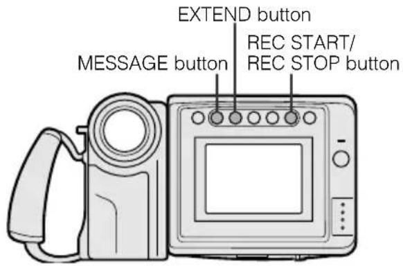 EXTEND button MESSAGE button REC START/ REC STOP button