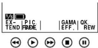 1/4 EX- | PIC. | | GAMA | QK. TEND | FAIDIE. | | EFF. | REW