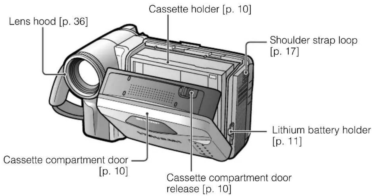 Lens hood [p. 36] Cassette holder [p. 10] Shoulder strap loop [p. 17] Lithium battery holder [p. 11] Cassette compartment door [p. 10] Cassette compartment door release [p. 10]