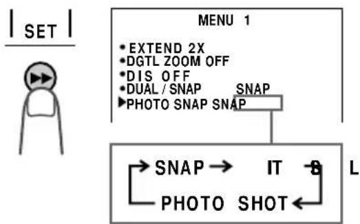 graph TD A["SET"] --> B["MENU 1"] B --> C["• EXTEND 2X\n• DGTL ZOOM OFF\n• DIS OFF\n• DUAL / SNAP\n• PHOTO SNAP SNAP"] B --> D["SNAP"] B --> E["IT"] B --> F["PHOTO SHOT"] E --> G["L"] F --> G