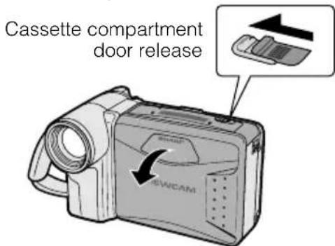 Cassette compartment door release