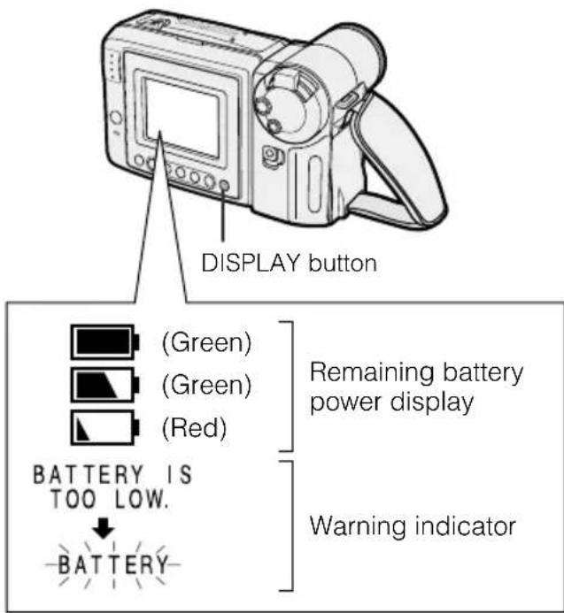 DISPLAY button (Green), (Green), (Red), BATTERY IS TOO LOW. BATTERY, Remaining battery power display, Warning indicator.