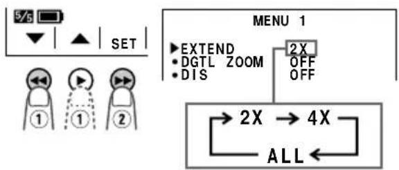 SET MENU 1 EXTEND DGTL ZOOM DIS 2X OFF OFF 2X → 4X ALL ←