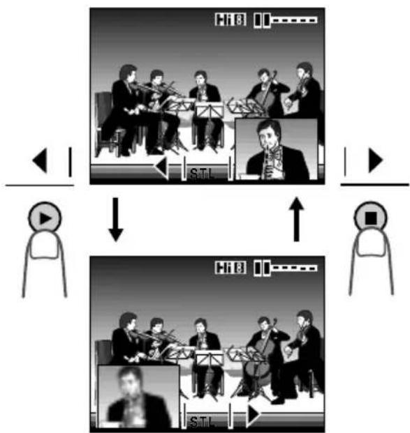 graph TD A["Top: Player"] --> B["Step 1: Measuring Instrument"] B --> C["Step 2: Record Inversion"] C --> D["Top: Receiver"] D --> E["Step 3: Record Inversion"] E --> F["Bottom: Player Control"] style A fill:#f9f,stroke:#333 style F fill:#bbf,stroke:#333