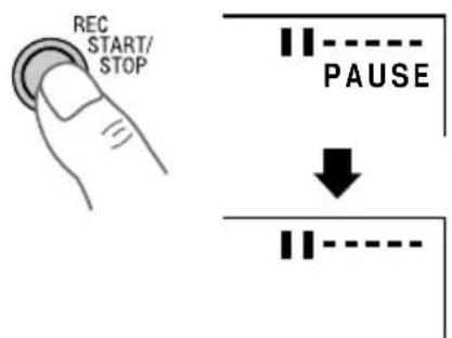 REC START/STOP, PAUSE.