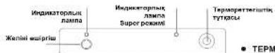 INDESIT NBA 161 FNF - Буйымның сипаттамасы - 2