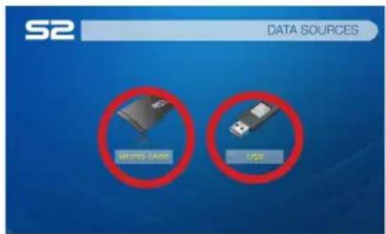 S2 DATA SOURCES Blogs card USB