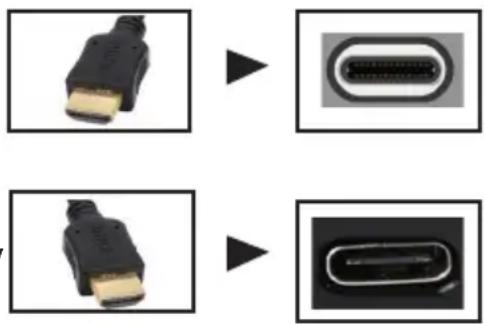 AAXA Technologies S2 - Step 1: - 1