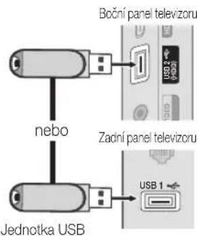 nebo Jednotka USB Boční panel televizoru Zadní panel televizoru USB 1
