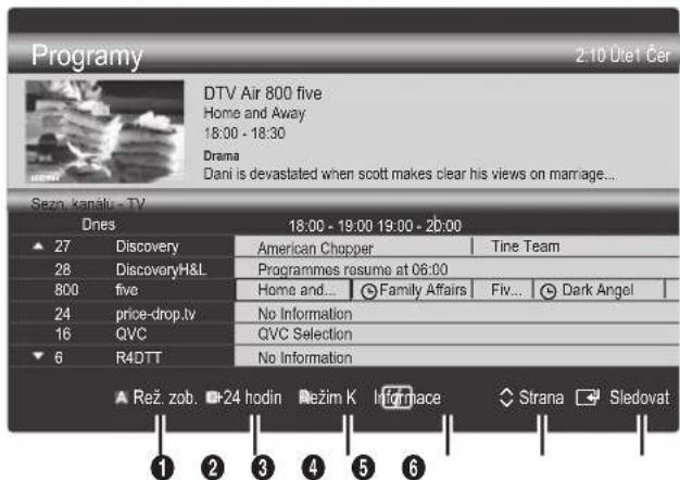Programy 2:10 Ute1 Čer DTV Air 800 five Home and Away 18:00 - 18:30 Drama Dani is devastated when scott makes clear his views on marriage... Sezn kanalu-TV Dnes 18:00 - 19:00 19:00 - 20:00 27 Discovery American Chopper Tine Team 28 DiscoveryH&L Programmes resume at 06:00 800 five Home and... Family Affairs Fiv... Dark Angel 24 price-drop.tv No Information 16 QVC QVC Selection 6 R4DTT No Information Rež. zob. +24 hodin Režim K Informace Strana Sledovat 1 2 3 4 5 6