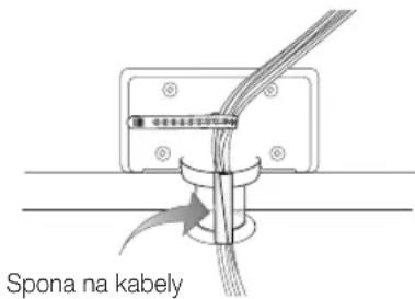 Spona na kabely