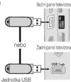 nebo Jednotka USB Boční panel televizoru Zadní panel televizoru USB 1