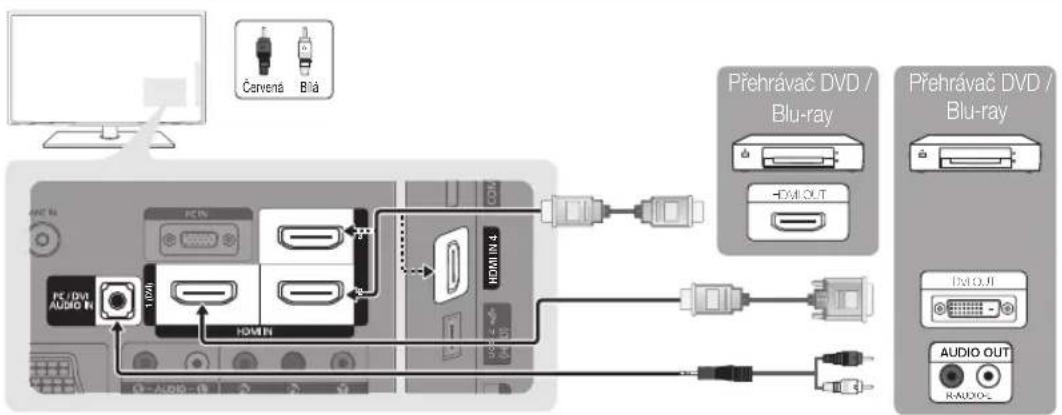 SAMSUNG EcoGreen PS50C550 - Použití kabelu HDMI nebo HDMI/DVI: připojení HD (až 1080p) - 1
