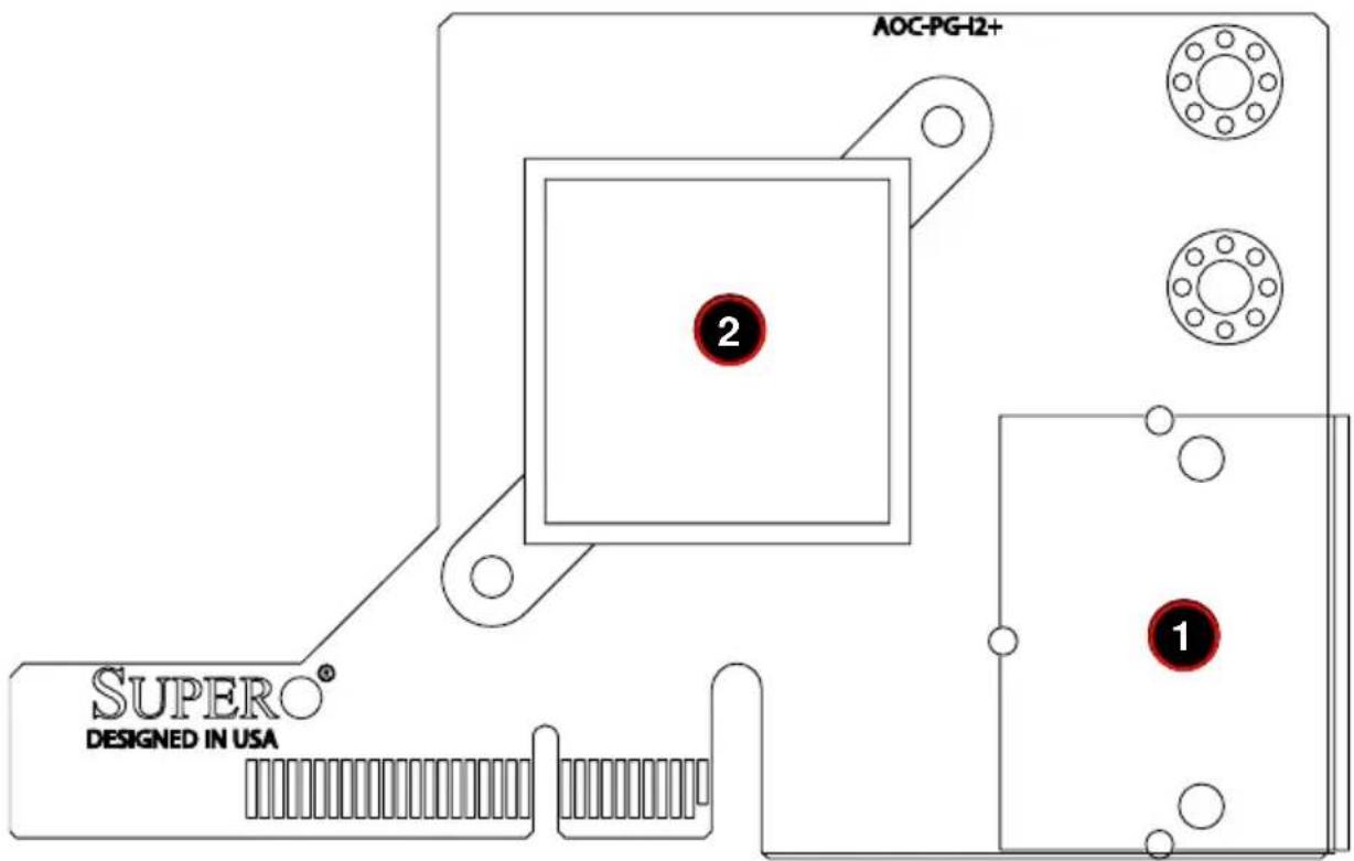 AOC-PG-I2+ 2 1 SUPERO® DESIGNED IN USA