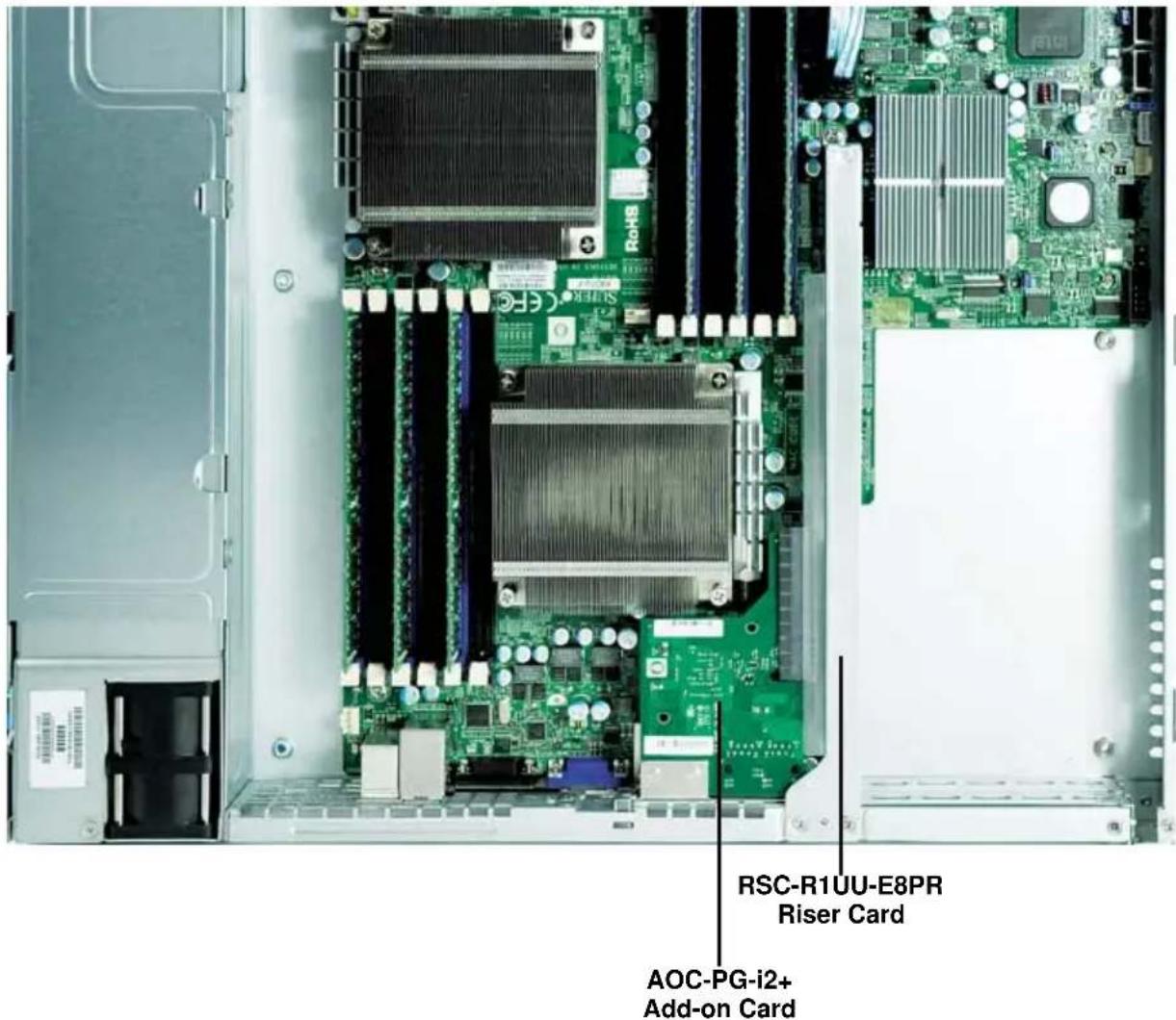 RSC-R1UU-E8PR Riser Card AOC-PG-i2+ Add-on Card