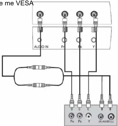 e me VESA AUDIO IN Pr Pb Y Pb Pb Y (R) AUDIO (L)