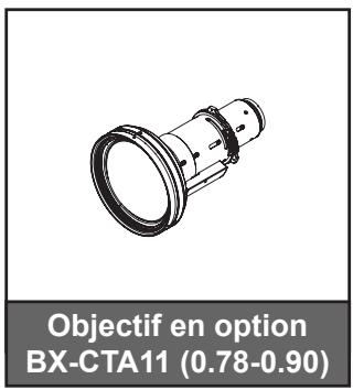 Objectif en option BX-CTA11 (0.78-0.90)