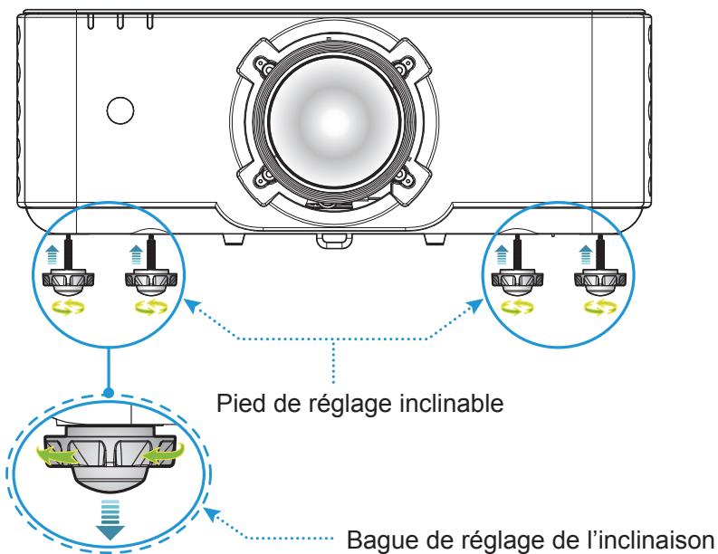 Pied de réglage inclinable Bague de réglage de l'inclinaison
