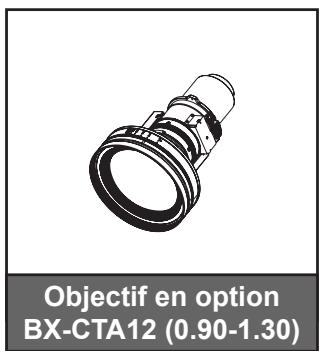 Objectif en option BX-CTA12 (0.90-1.30)