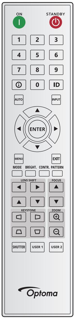 ON 1 2 3 4 5 6 7 8 9 ID AUTO INPUT ENTER MENU EXIT MODE BRIGHT. CONTR. PATTERN LENS SHIFT FOCUS KEystone ZOOM SHUTTER USER 1 USER 2 Optoma
