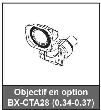 Objectif en option BX-CTA28 (0.34-0.37)