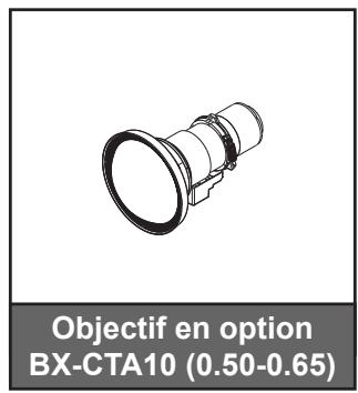 Objectif en option BX-CTA10 (0.50-0.65)