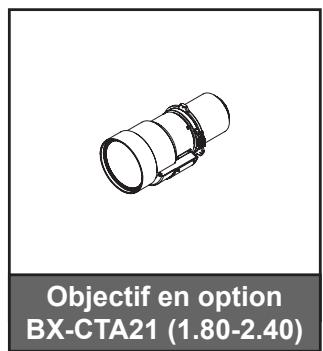 Objectif en option BX-CTA21 (1.80-2.40)