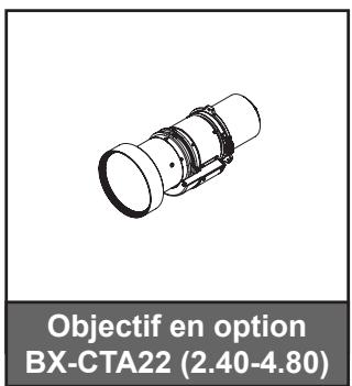 Objectif en option BX-CTA22 (2.40-4.80)