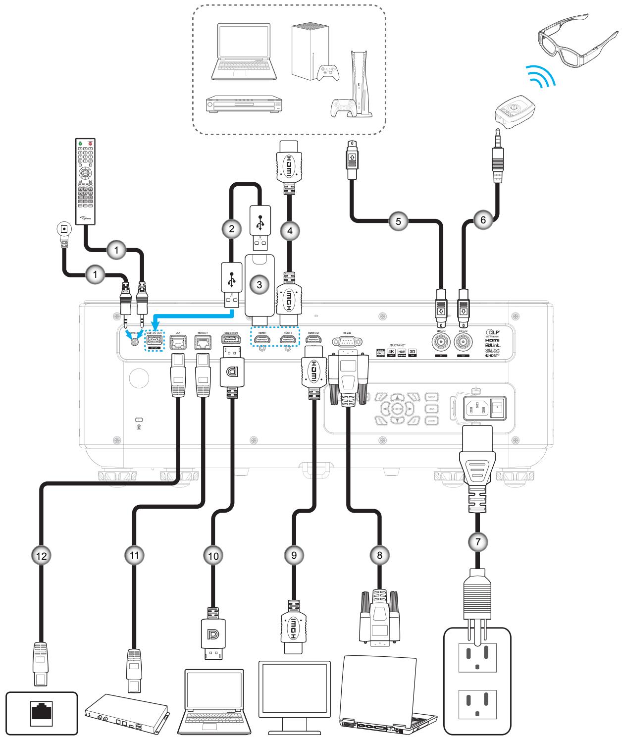OPTOMA ZK1320 - CONFIGURATION ET INSTALLATION - 1