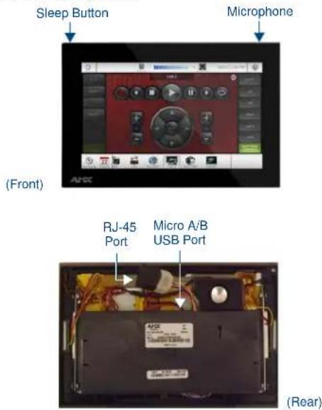 Sleep Button Microphone (Front) RJ-45 Port Micro A/B USB Port (Rear)