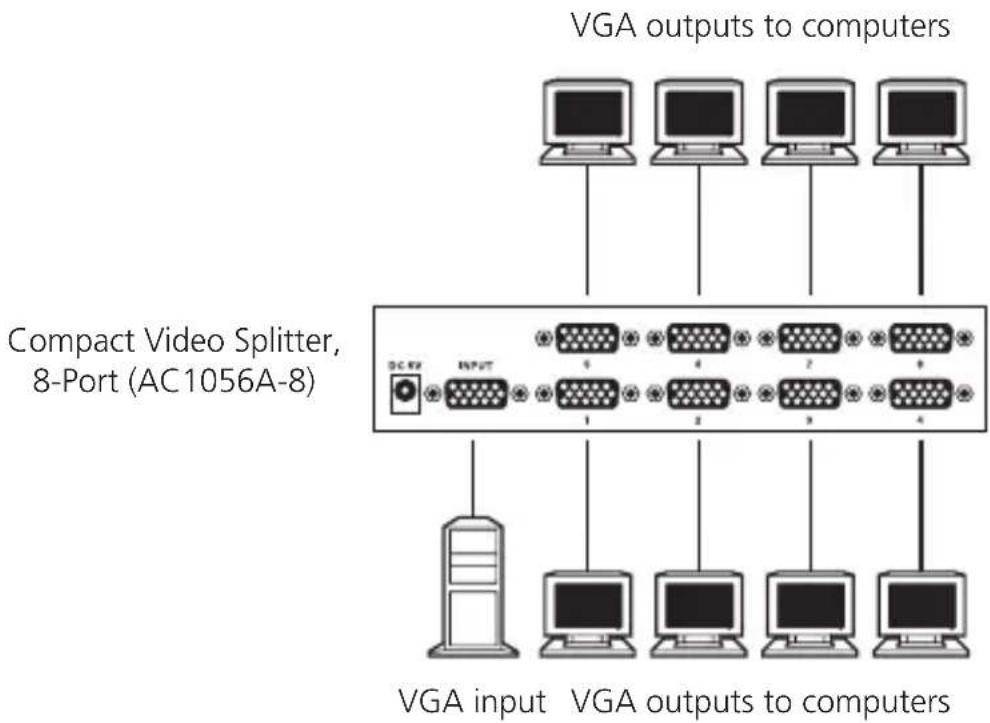 Black Box AC1056A-2 - Installation - 1